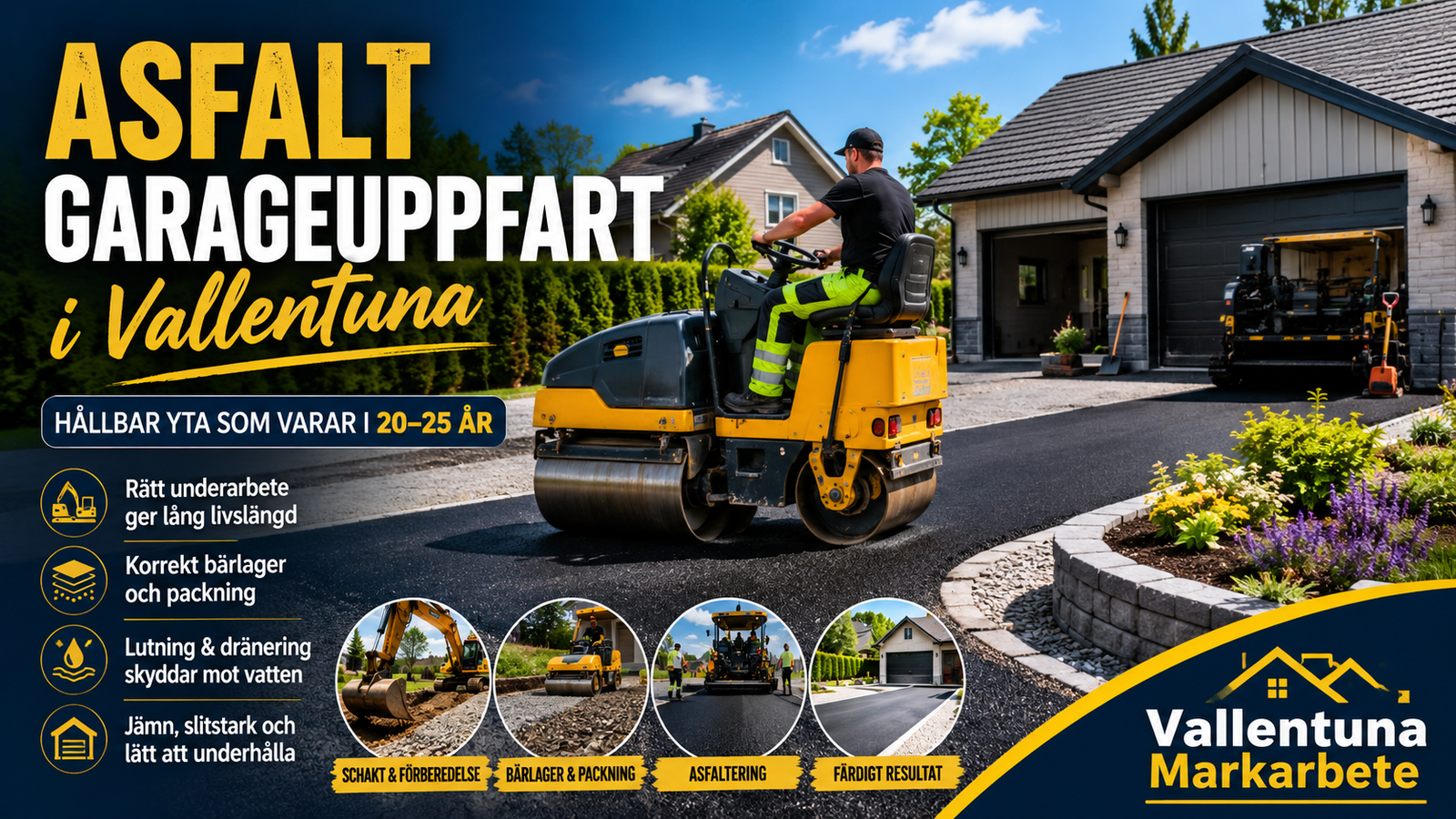 Asfalt garageuppfart Vallentuna med professionell asfaltering, korrekt underarbete, bärlager och dränering för en hållbar och slitstark uppfart.
